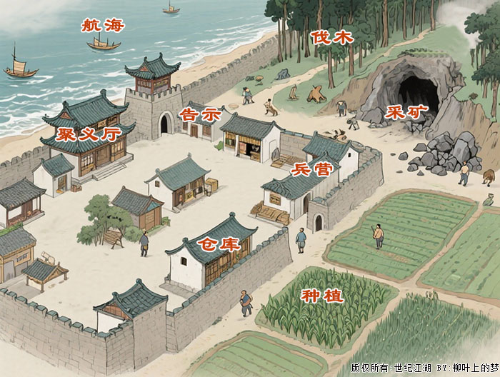 忆生江湖城寨 忆生江湖城寨